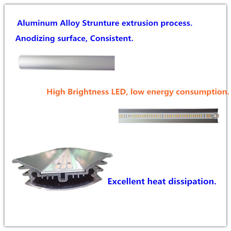 Full Spectrum LED Growing Lights (G600-630W) for Greenhouse Plants