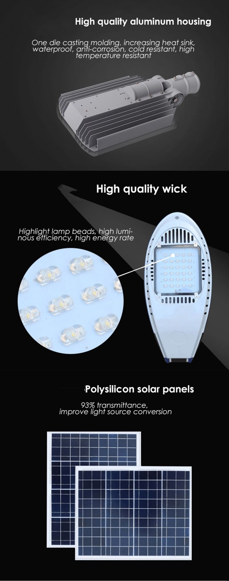 1000-Lumen 90 Watt 180 LED Solar Street Light