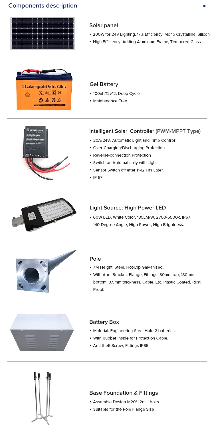 2015 Best Prices of Solar Street Lights 80W