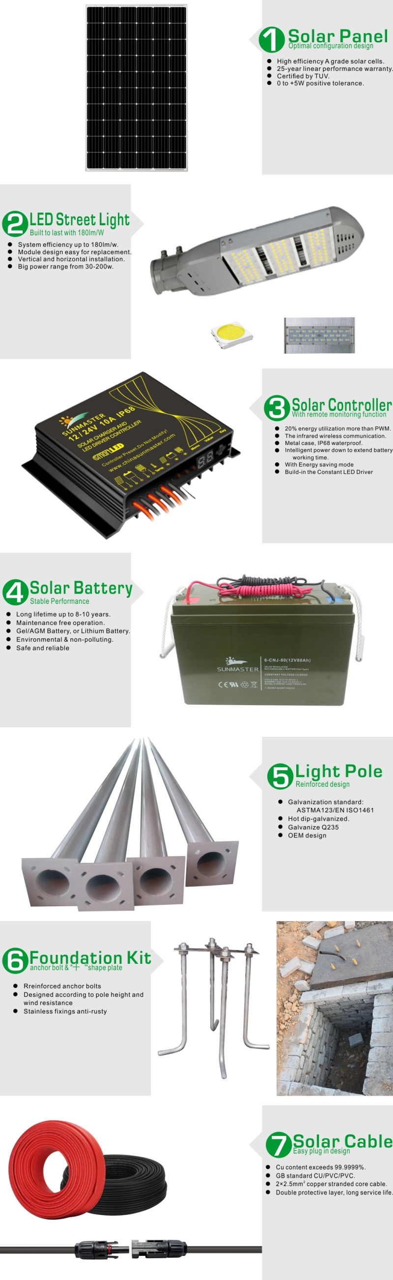 Intelligent Rechargeable 120W 250W High Pressure Sodium Lamp