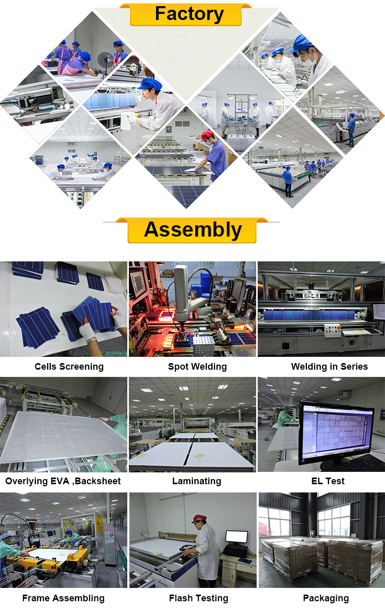 Yangtze 2*500 Watt 1000 Watt 48V Solar Panel