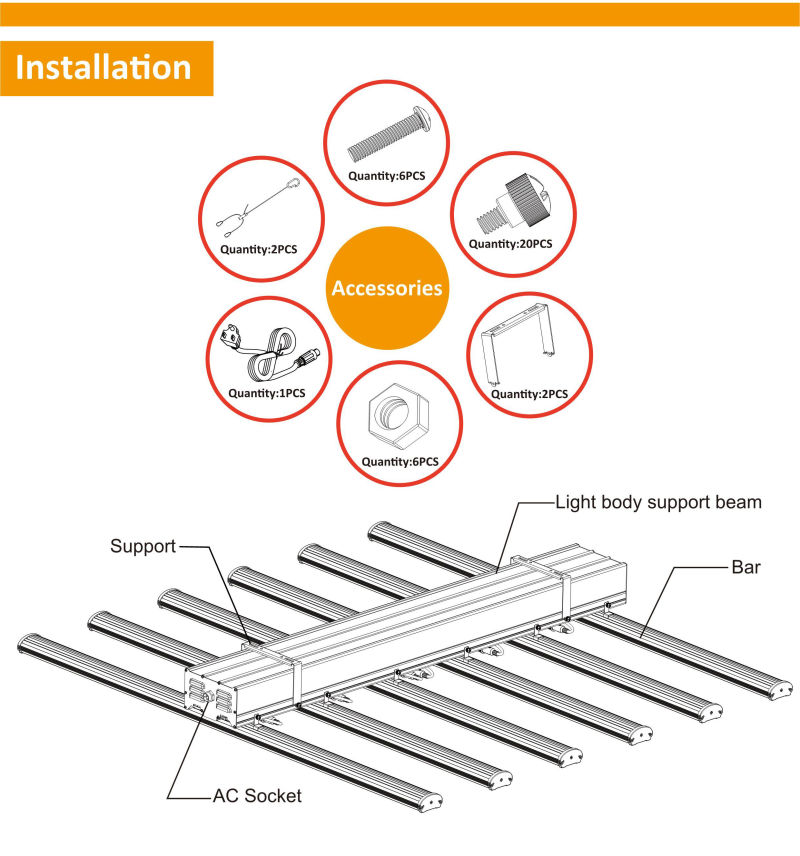 High Power Full Spectrum 640W LED Grow Light