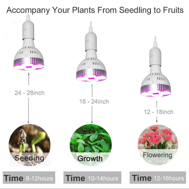 CF-PAR120 Plant Light Bulb E27 120W Grow LED Light LED Grow Light Indoor Garden Plant for Veg Tomato Flower