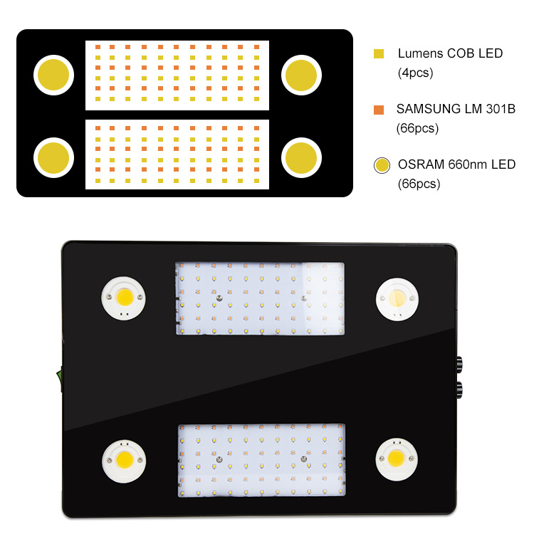 Professional Greenhouse Lighting LED COB Grow Light with Replace 600W HPS