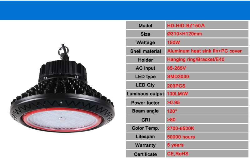 High Power Warehouse LED Industrial Lighting UFO LED High Bay Light