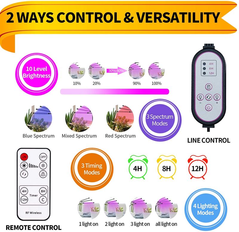 4 Heads LED Grow Light Full Spectrum Phyto Lamp USB Clip-on Grow Lamp Plants Indoor Seedlings Flower Grow Light for Grow Tent Use