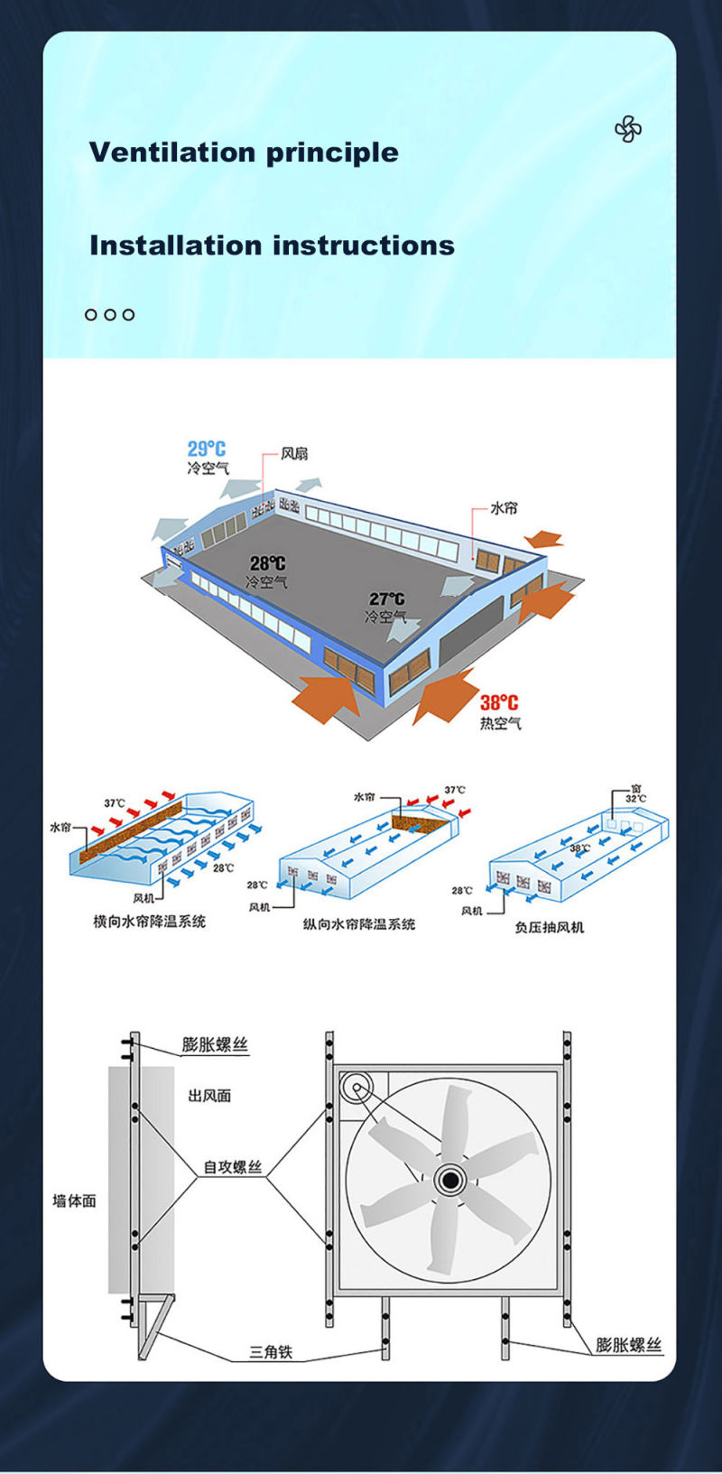 Agriculture Greenhouse Ventilation Exhaust Fan Blowing Fan for Greenhouse