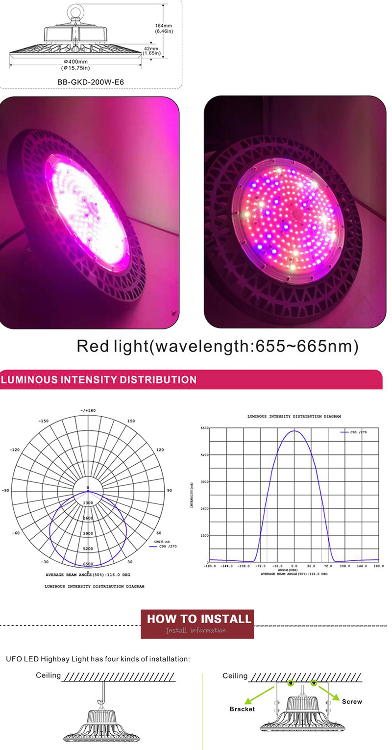 1-10V Dimmable Full Spectrum Growing Light 300watt UFO LED Growth Light