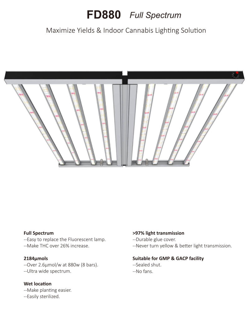 1000W Full Spectrum LED Grow Lights for Medical Plants and Hydroponics Indoor Plants