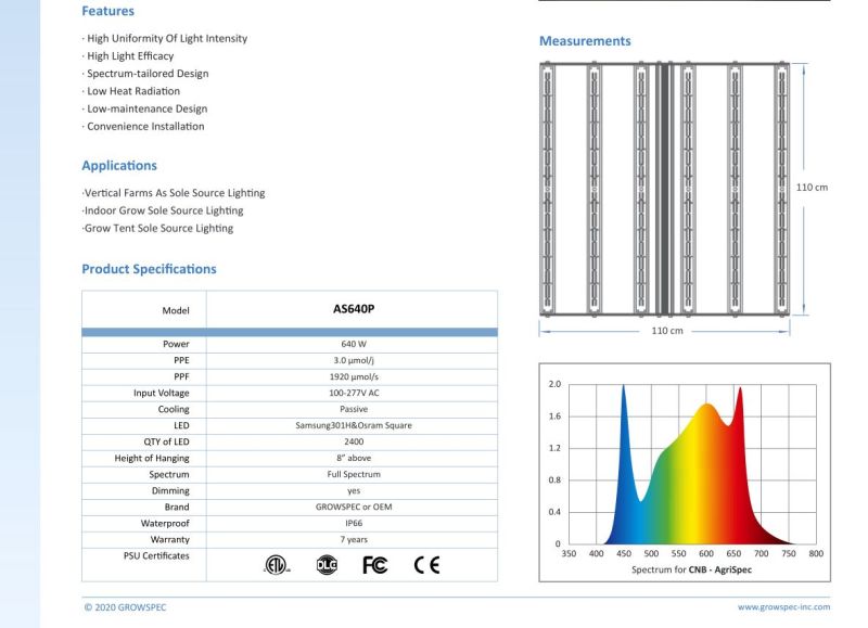 640W Hydroponic Red Blue White Full Spectrum Greenhouse LED Grow Light