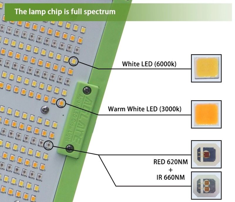 Aglare Waterproof LED Light Greenhouse Full Spectrum LED Grow Plant