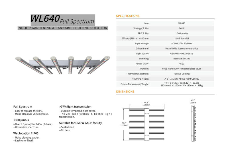 High Power Full Spectrum 640W LED Grow Light