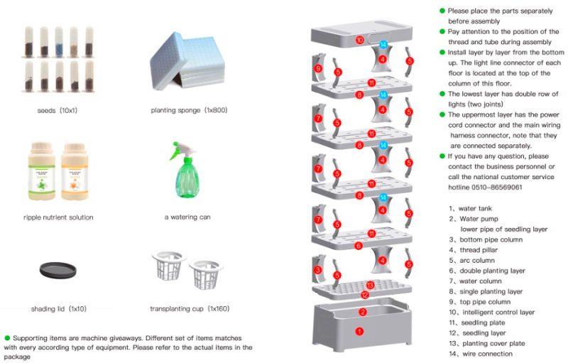 Indoor Hydroponics Growing System for Home Vegetable Soilless Culture Planting