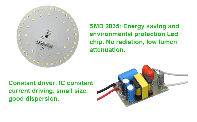 LED Bulb SMD LED Light Bulb 20W LED Bulb