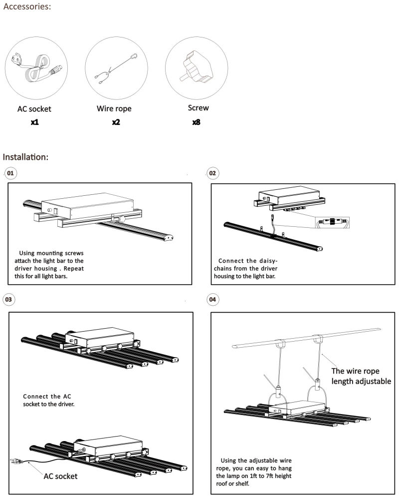 Wholesale Indoor LED Lights for Hydroponics