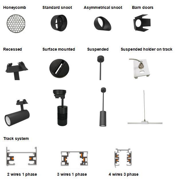 COB LED Track Light 30W, LED Track Spot Light, COB LED Track Light