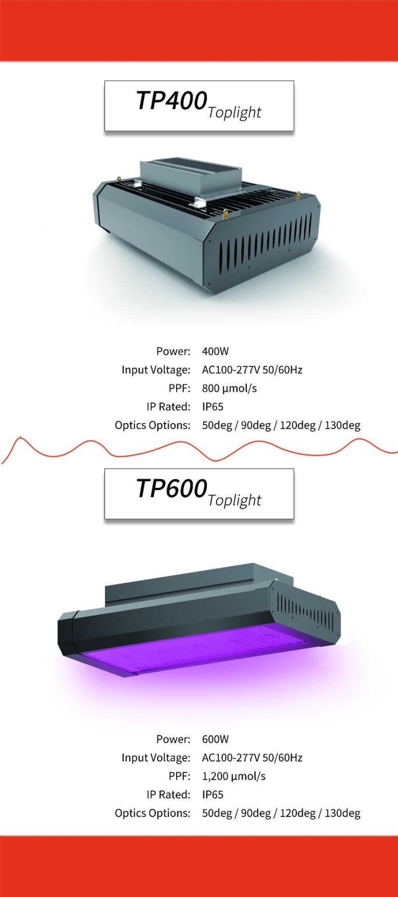 Hydroponic Tp400 Lighting for Plant Growth Compatible with Smart Lighting Controller