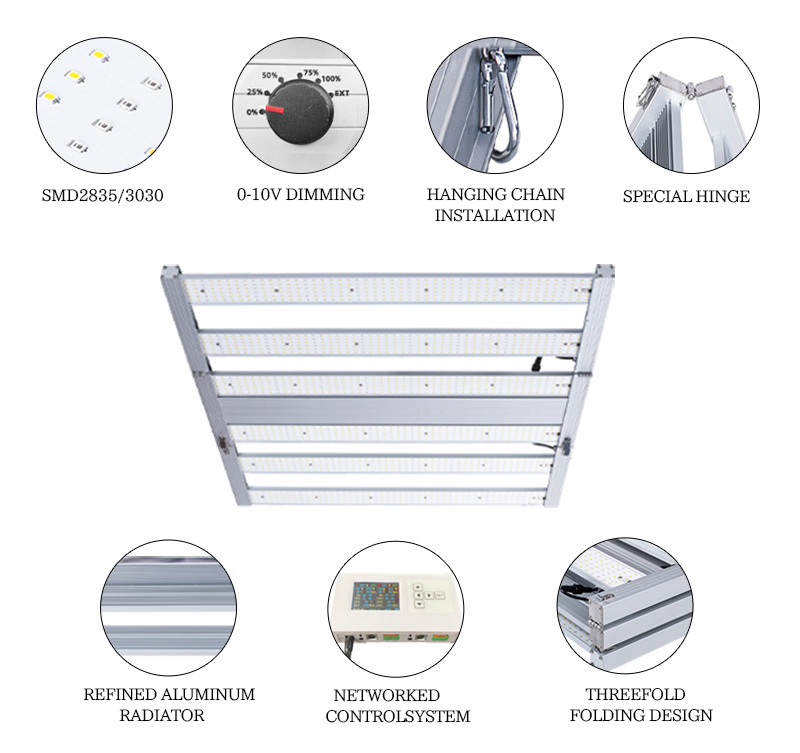 1000W Miedical 3X3 Cool White USB Full De HPS Spectrum LED Grow Light ETL Quantum Board