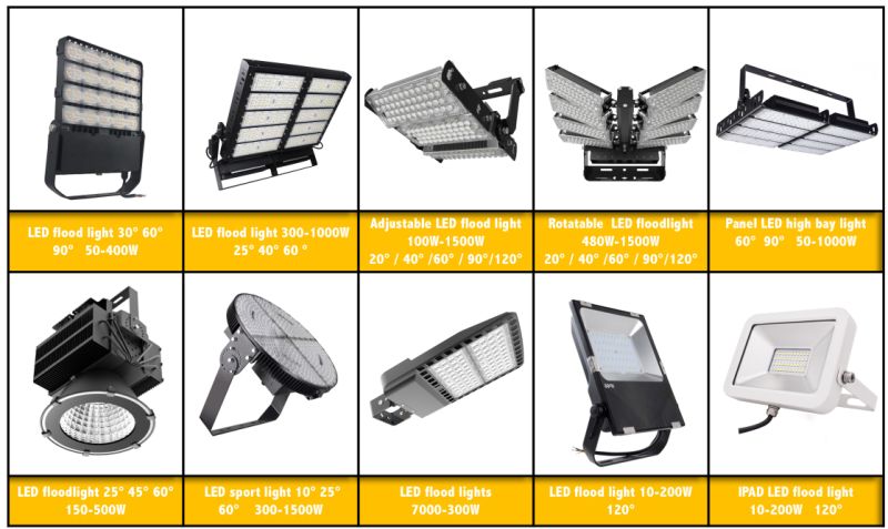 250W Metal Halide Lamp LED Replacement 50W LED Spotlight Flood Light