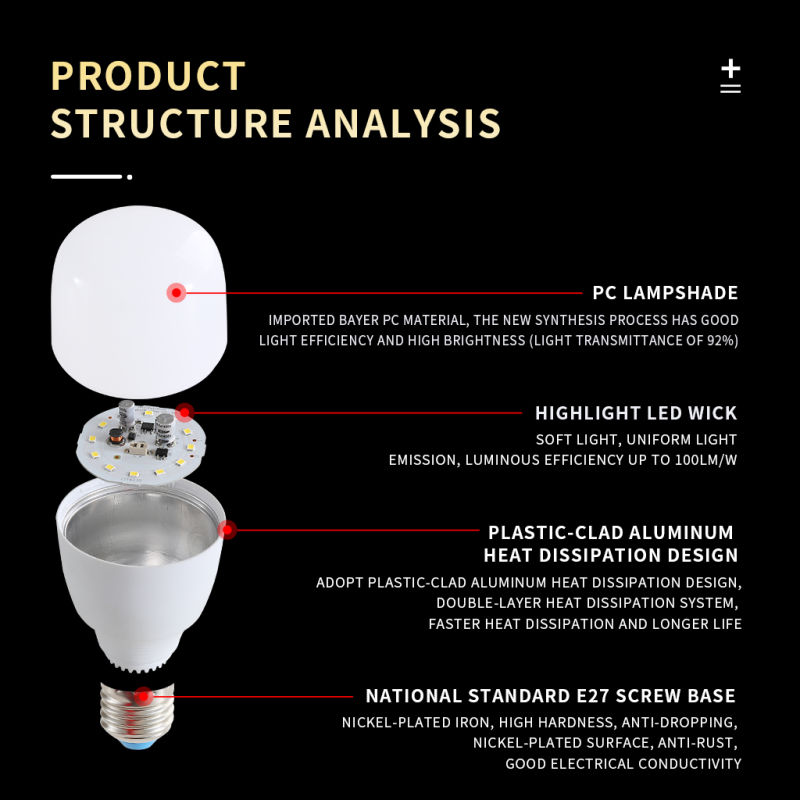 Hot Sale 6500K E27 B22 6500K E27 B22 20W 30W 40W 45W 55W T Bulb LED Bulb Bulb LED Bulb