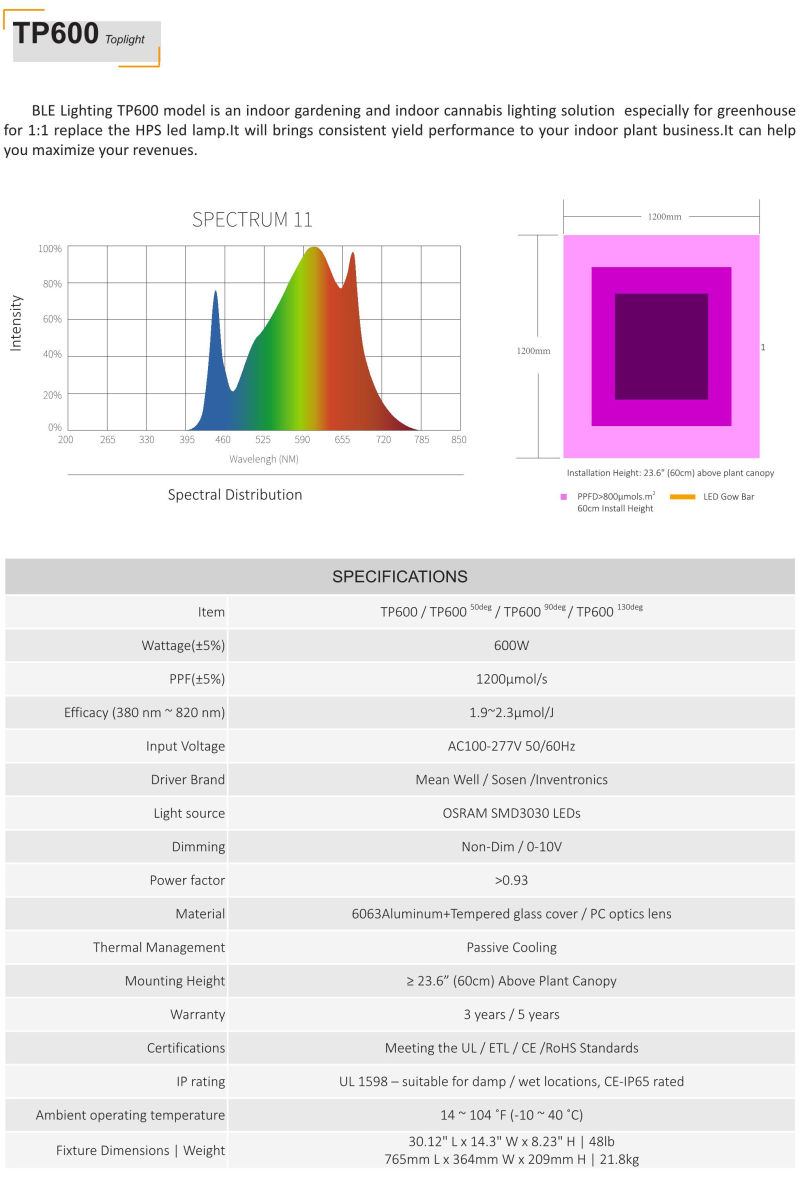 LED Grow Light High Power 600watt LED Grow Light for Vertical Farming Systems