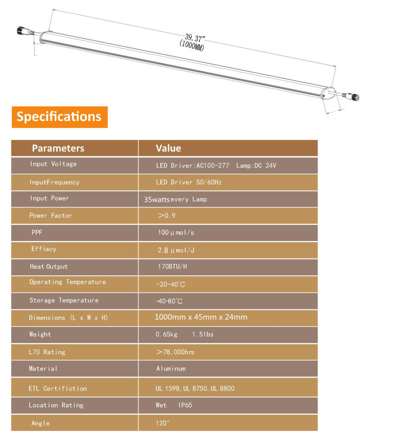 Waterproof 35W Grow Light Greenhouse LED Grow Lights for Leafy Vegetable