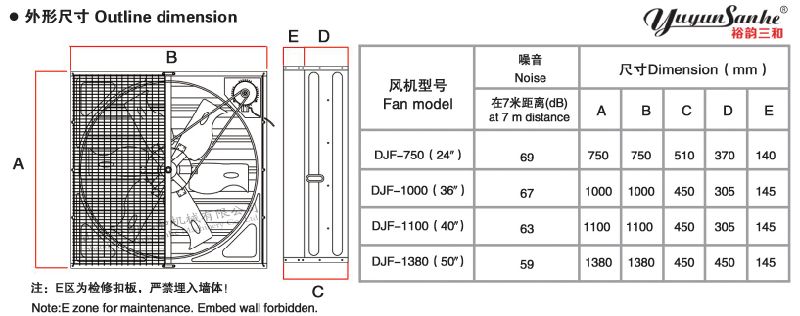 Yuyun Sanhe Centrifugal Push-Pull Exhaust Fan for Chicken House/Greenhouse/Greenhouse