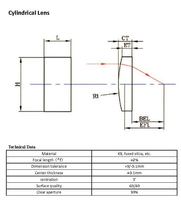 Optical Glass Cylindrical Lens Optical Lens with Coating