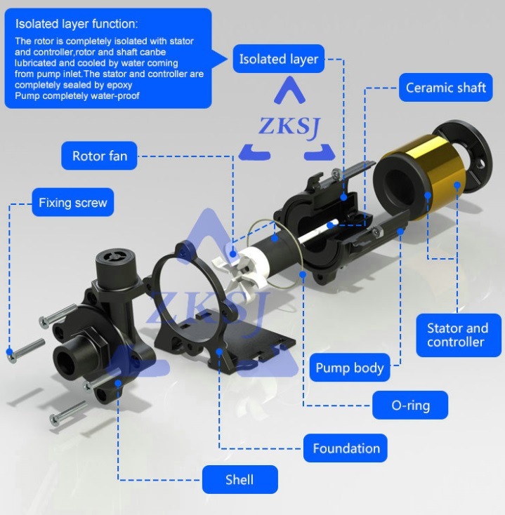 DC Pump for Fish and Vegetable Plant Greenhouse Hydroponic Growing System Soilless Cultivation