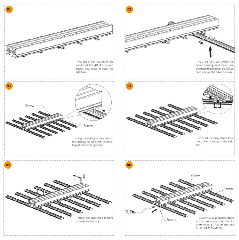 High Power Full Spectrum 640W LED Grow Light