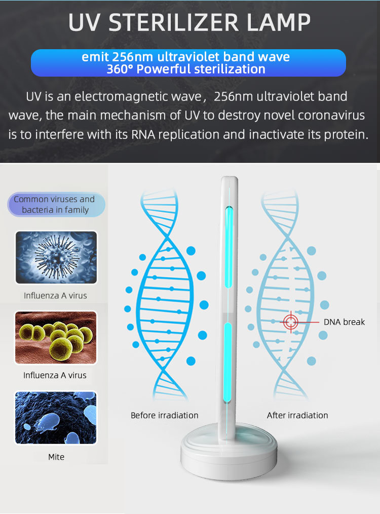 UV Lamps Sterilizer UVC Lamp UV Light UV Sterilizer UV Light Sterilizer UV Lamp UV Germicidal Lamp