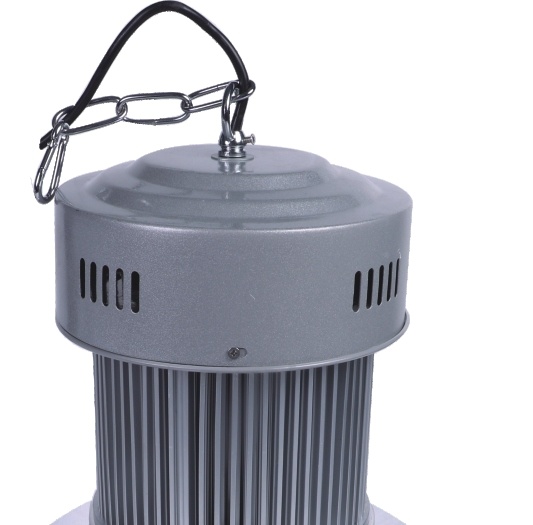 Industrial and Mining Lamps, Workshop Lamps, Factory Lamps, Warehouse Lamps, Ceiling Lamps, Industrial Chandeliers