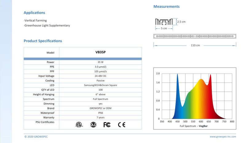 New Design Lm301b High Efficient LED Grow Lamp for Vegetables