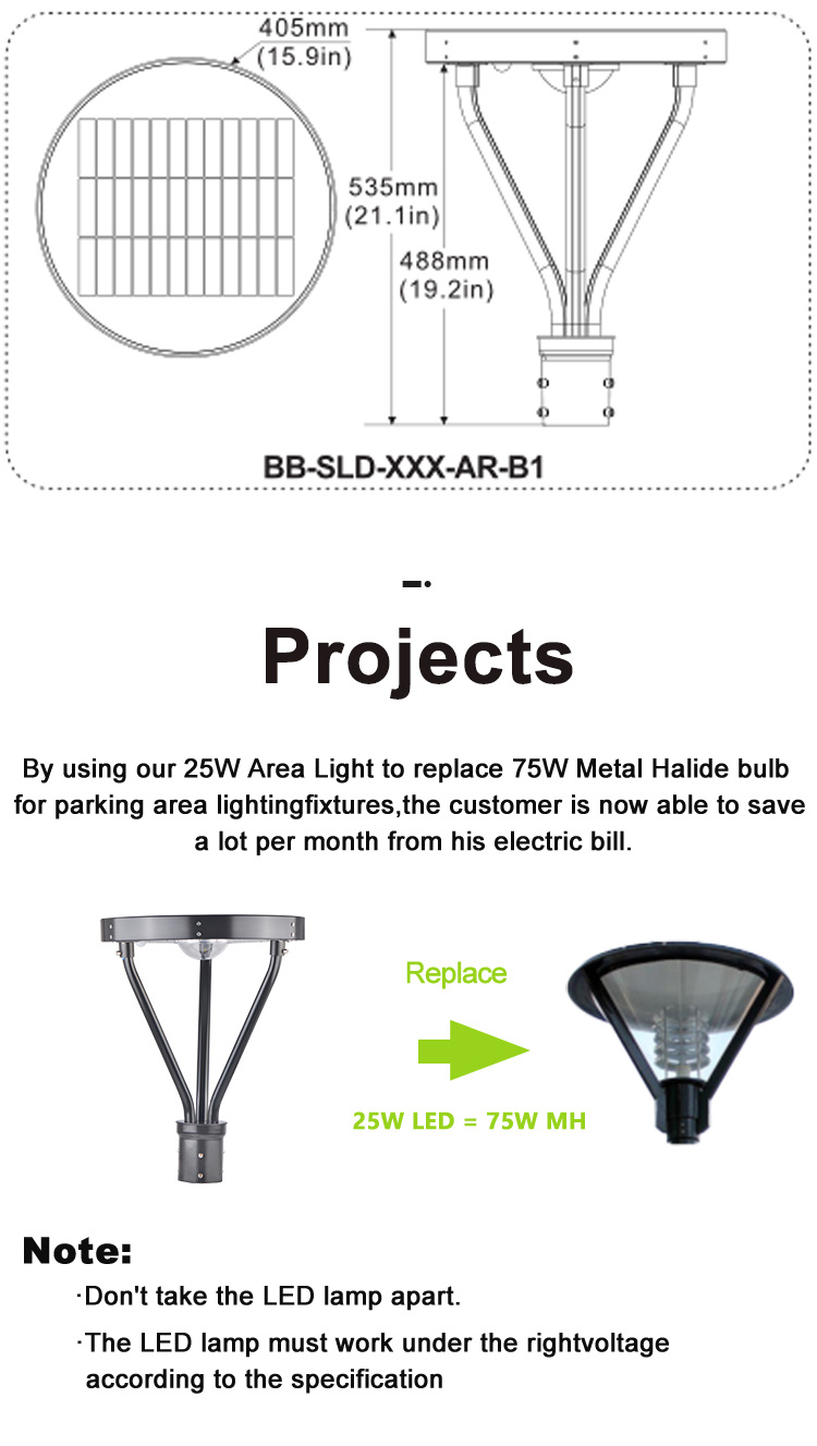 Solar Panel Outdoor Lights 15W Garage Solar Lights Solar Spot Lights Garden