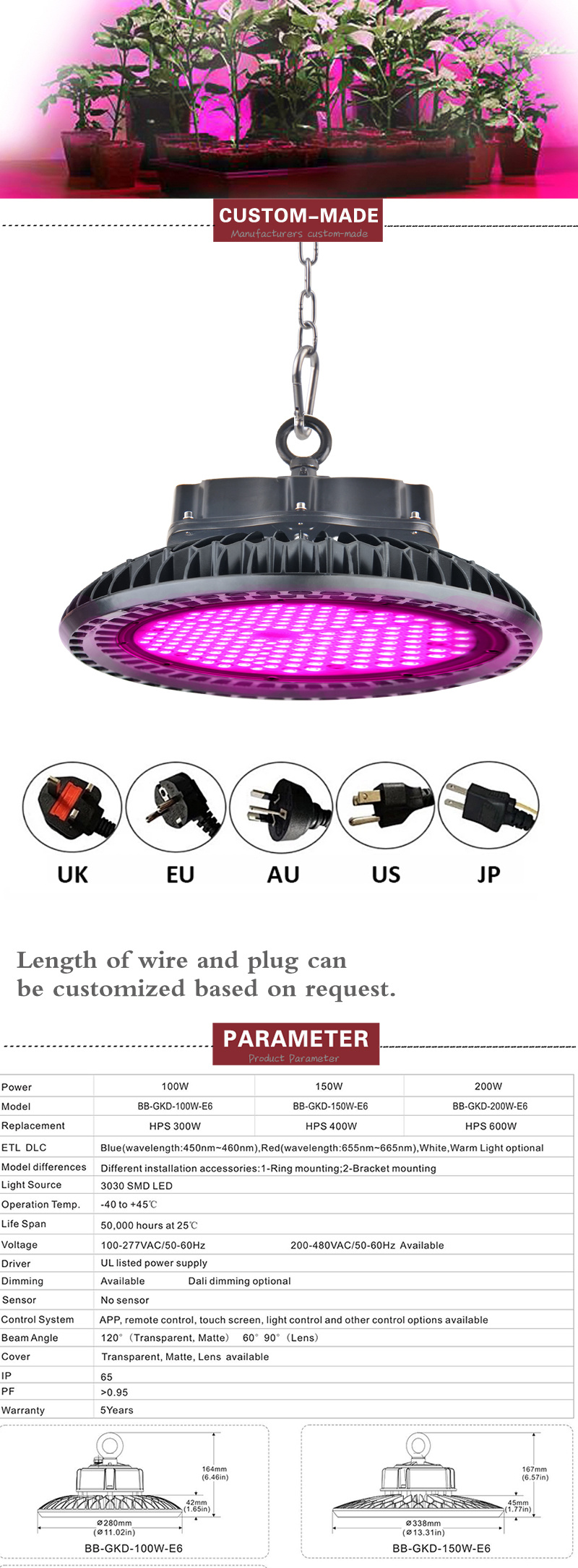 1-10V Dimmable Full Spectrum Growing Light 300watt UFO LED Growth Light