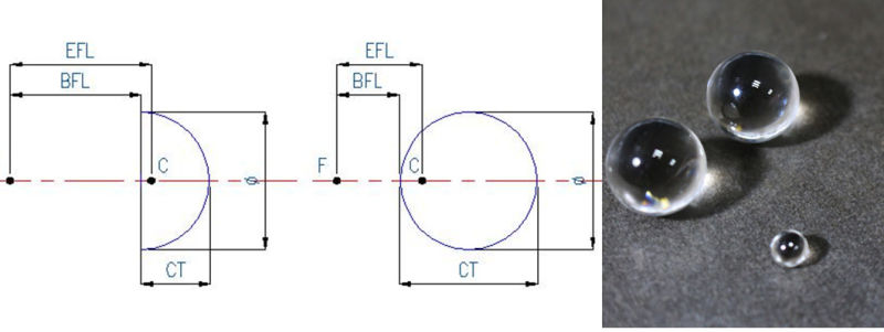 Optical Big Half Hemisphere Lenses 100mm 150mm H-K9l Glass