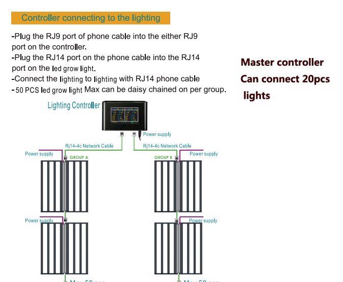 1000W Lm301b LED Plant Grow Light Full Spectrum with UV IR for Hydroponic Commercial Growing Flowering Blooming Stage