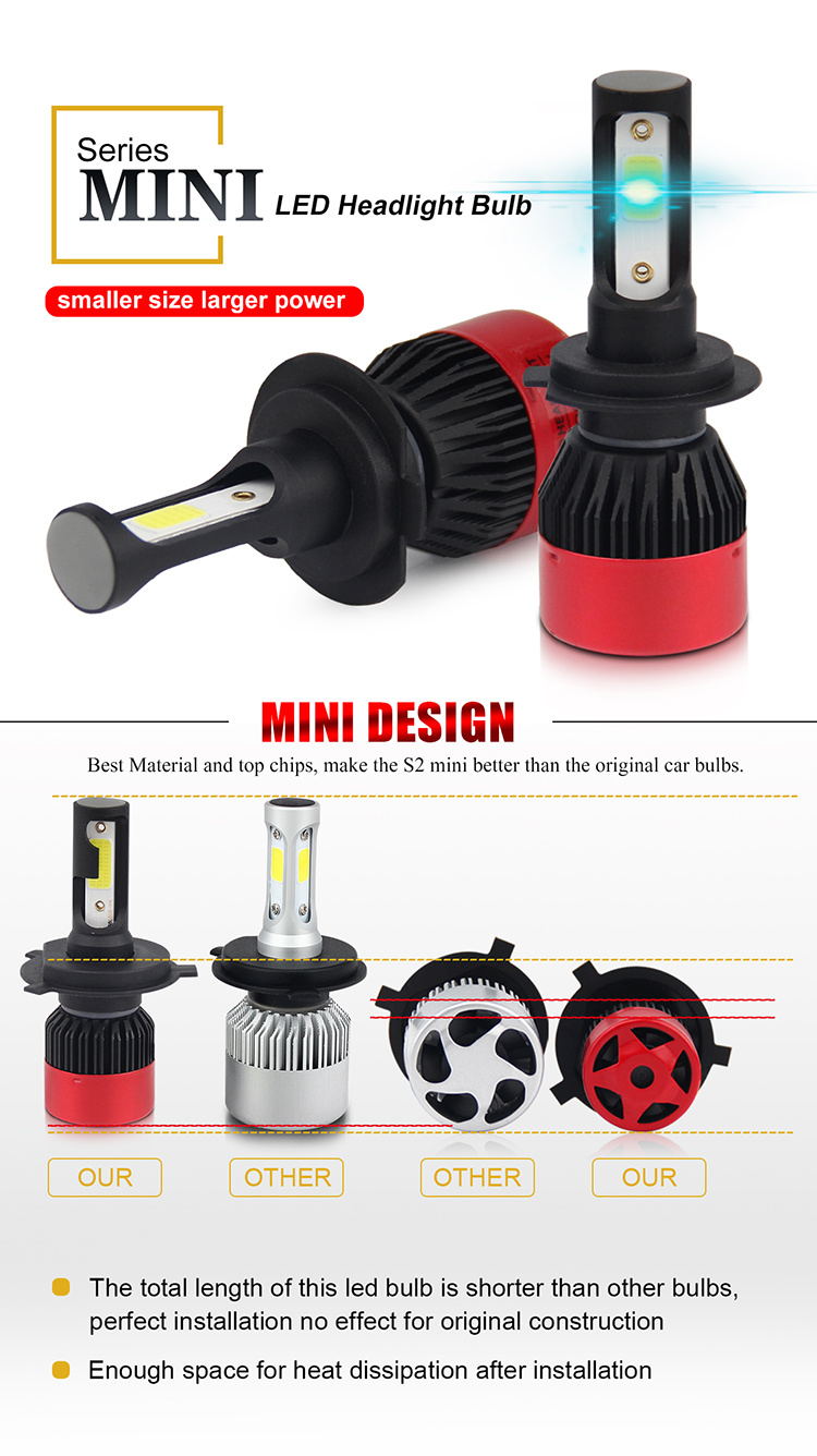 LED Head Lamp Bulb Kit 9005 H11 LED Lights LED Headlight Bulbs, H7 H4 S2 Mini Car LED Headlight