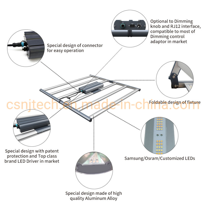 ETL Certified New Designing Full Spectrum Best LED Plant Grow Lights (650W 2.7umol/j) with CO2 Diffusion Function