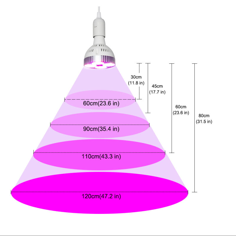 Hot Sale LED Grow Lamp 120W CF Grow Plant Growing Lighting LED Grow Bulb with Cheap Price