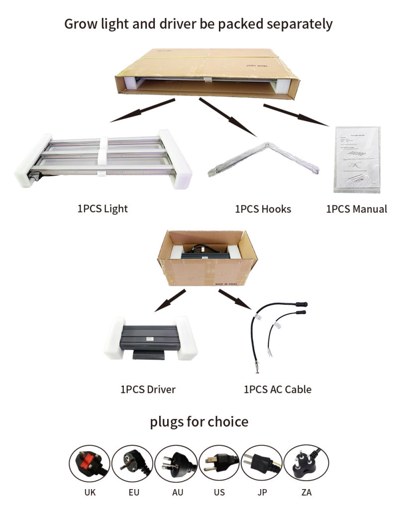 Csnj New Design The Same Quality as Gavita High Efficacy 800W LED Grow Light for Indoors Growing Daisy Chain