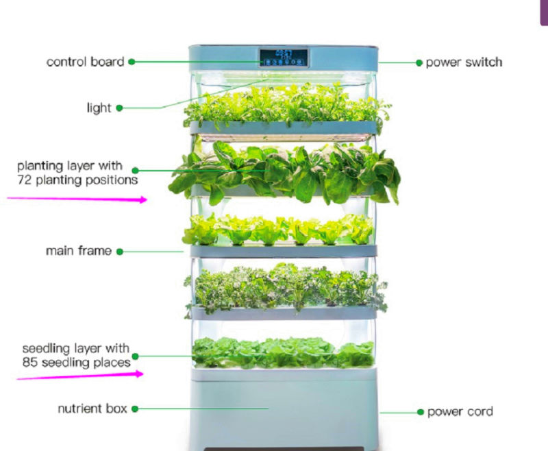 Vertical Indoor Farming Hydroponics Growing System Soilless Cultivator