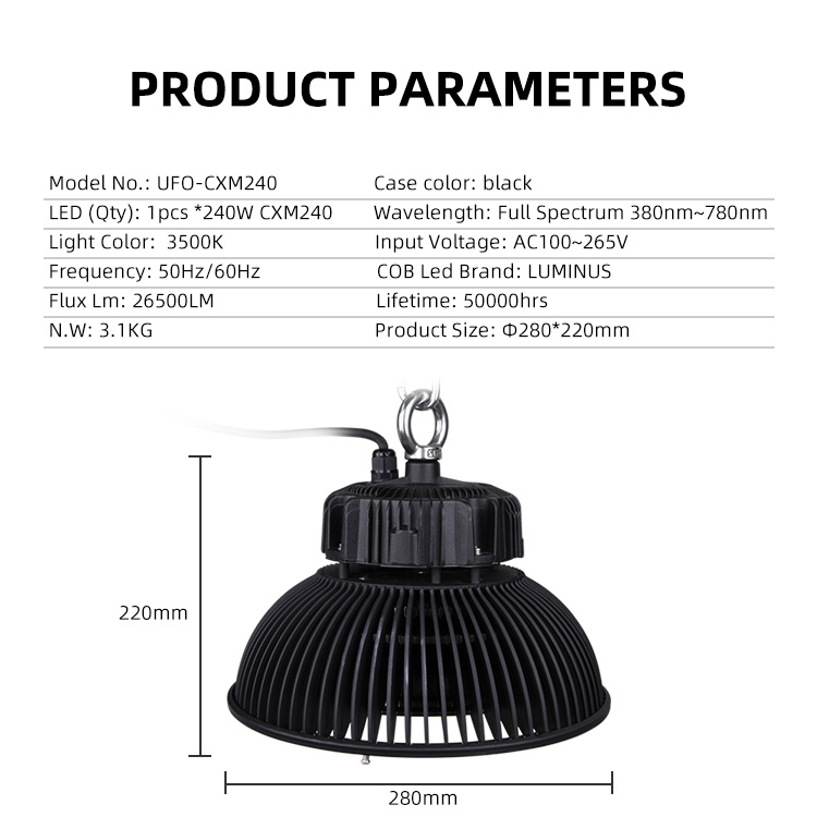 IP65 Full Spectrum LED Grow Light 150W 200W Ture Watt UFO Indoor Grow Light