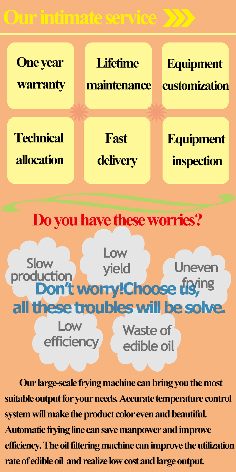 Automatic Machine to Make Potato Chips Price Machinery to Make Potato Chips