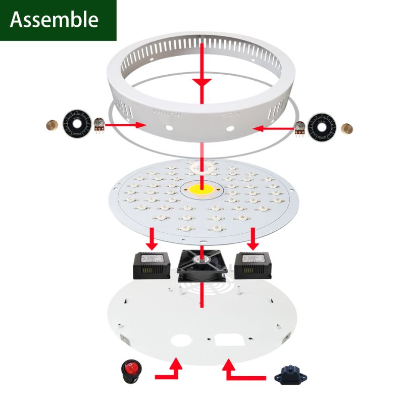 1000W Full Spectrum Grow Lamps COB LED Grow Lights Hydroponics Indoor Plants