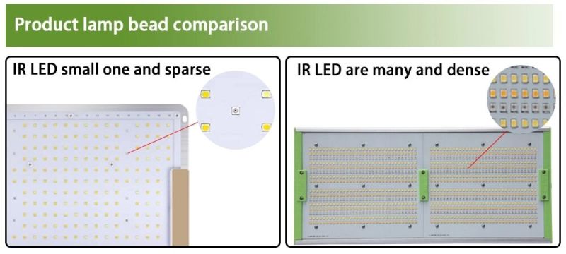 Aglare Waterproof LED Light Greenhouse Full Spectrum LED Grow Plant