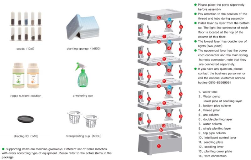 Eco-Friendly Commercial Hydroponics Systems Soilless Cultivation Vegetable Seedling