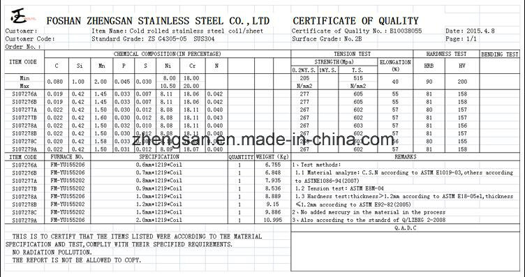 Prime Quality Grade 201 304 Stainless Steel Strip Made in China