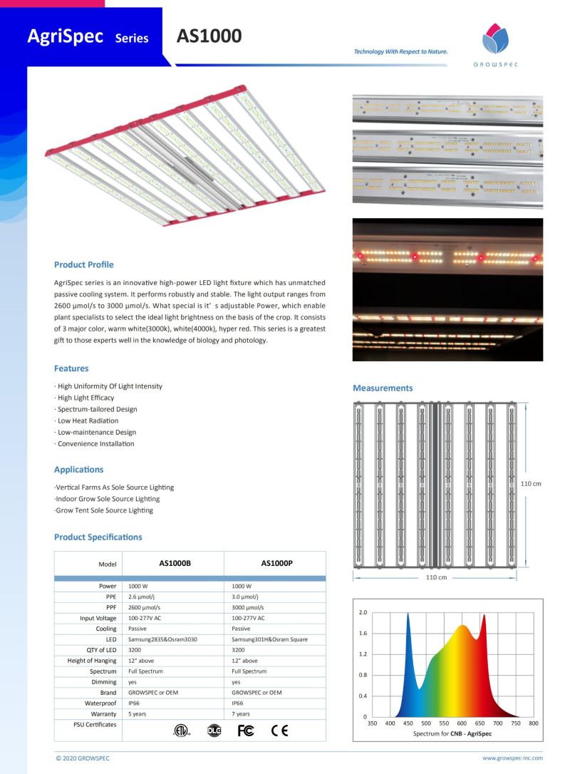 UV and IR Sunlight Lamps for Indoor and Greenhouse Plants 1000W