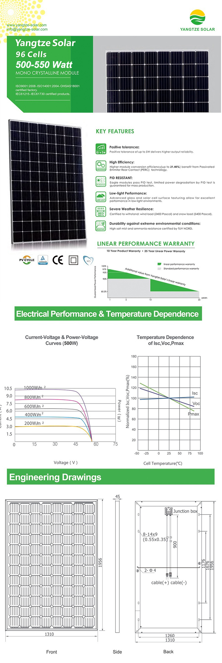 Yangtze 2*500 Watt 1000 Watt 48V Solar Panel